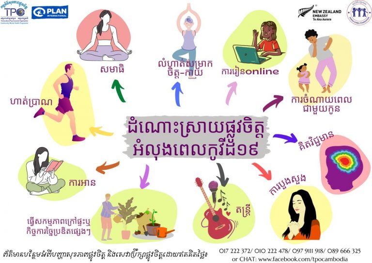 Blog: ស្វែងយល់ពី បញ្ហាផ្លូវចិត្តនិងជម្ងឺផ្លូវចិត្ត