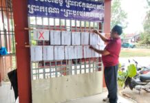 គ. ជ. ប អំពាវនាវដល់ពលរដ្ឋខ្មែរនៅបរទេស ឱ្យវិលត្រឡប់មកចូលរួមបោះឆ្នោត